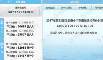 汽车报牌收费多少钱