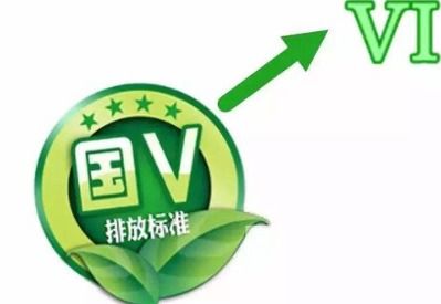 汽车排放浓度多少为标准