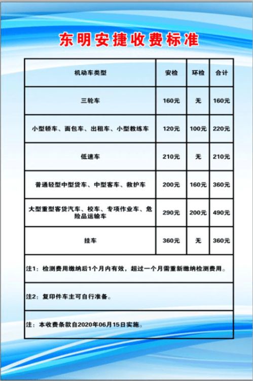 汽车检测费多少钱 汽车检测费多少钱
