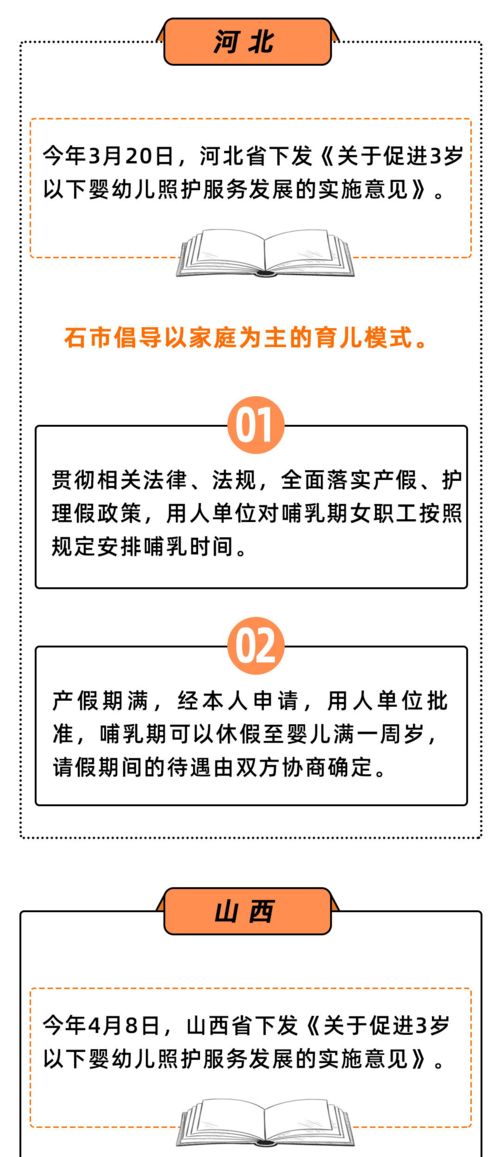 各地公布育儿补贴具体政策 各地公布育儿补贴具体政策