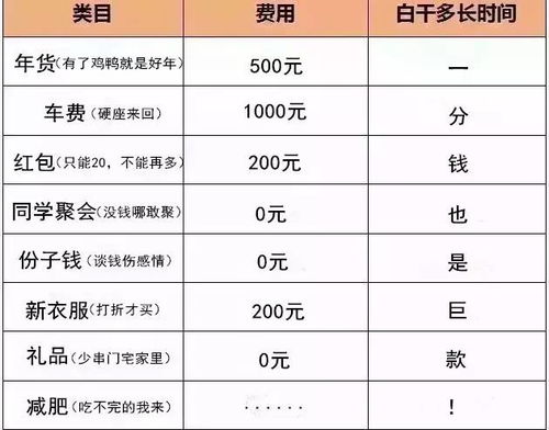 一节等于多少汽车多少码