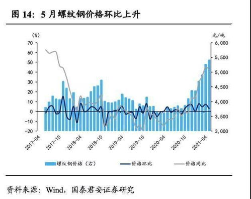 汽车亮条贴黑多少钱