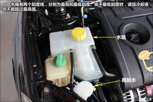 汽车水箱的压力多少帕