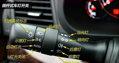 汽车近光灯多少钱一个