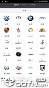 全世界有多少汽车品牌