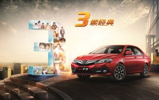 汽车之家加盟多少钱