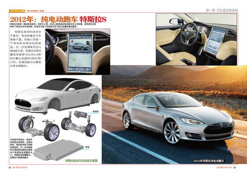 设计汽车要多少 设计汽车要多少