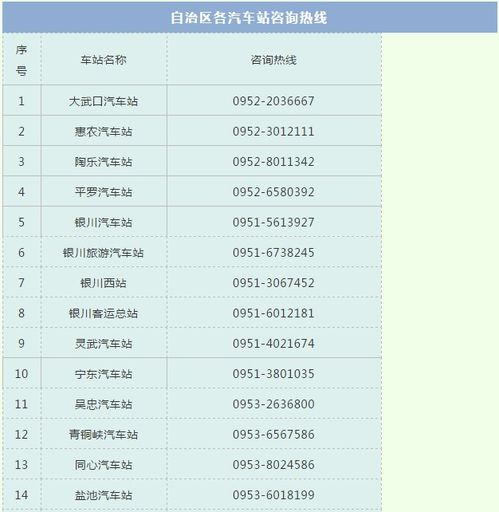 陶乐汽车站电话是多少