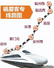 邵武到福州汽车多少公里