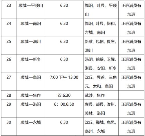 国营汽车站工资多少