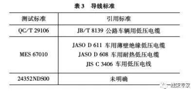 汽车电压降范围多少正常