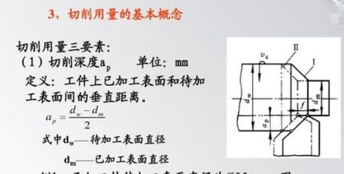 数控汽车切削用量多少
