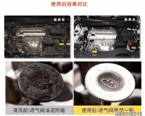 汽车洗积碳多少钱 汽车洗积碳多少钱