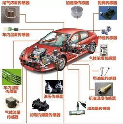 汽车25度压力是多少转