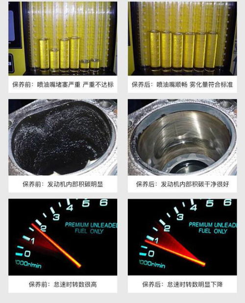 汽车滤网多少公里清理