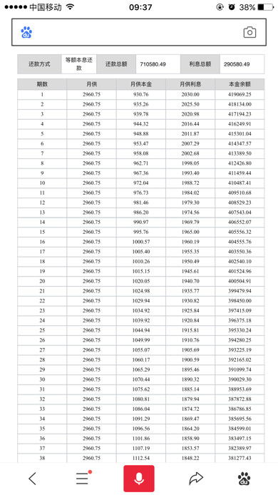汽车贷款8万利息多少