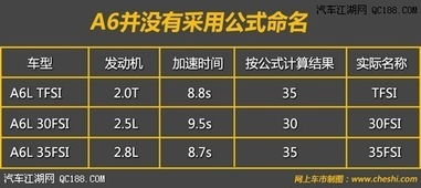 天津汽车指标值多少钱 天津汽车指标值多少钱