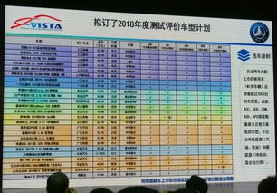 汽车智能检测学费多少
