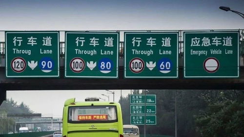 德宏汽车限速多少公里