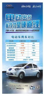 汽车油价每天多少升 汽车油价每天多少升