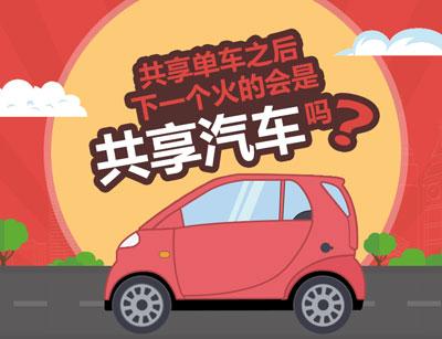 驾驶共享汽车违约金多少