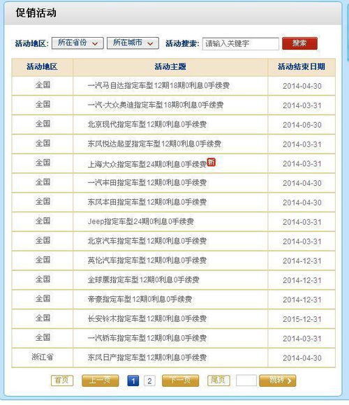 建行汽车贷款利率是多少 建行汽车贷款利率是多少