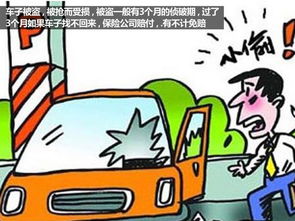 汽车被偷保险赔多少 汽车被偷保险赔多少