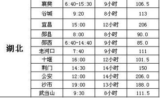 西安到西乡汽车票多少 西安到西乡汽车票多少