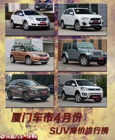 厦门汽车总共多少辆