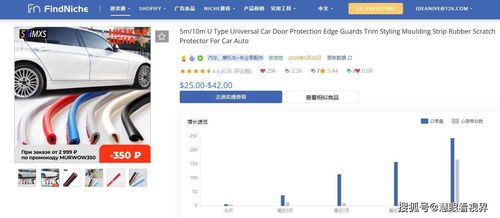 汽车vps多少钱