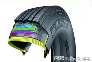 大型汽车内胎多少钱