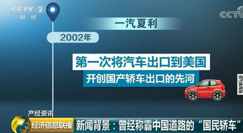 国外汽车巨头亏损多少