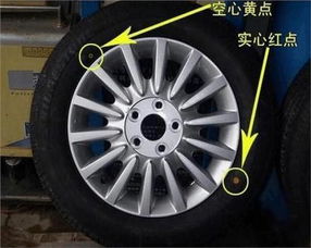 汽车看轮胎胎压多少 汽车看轮胎胎压多少