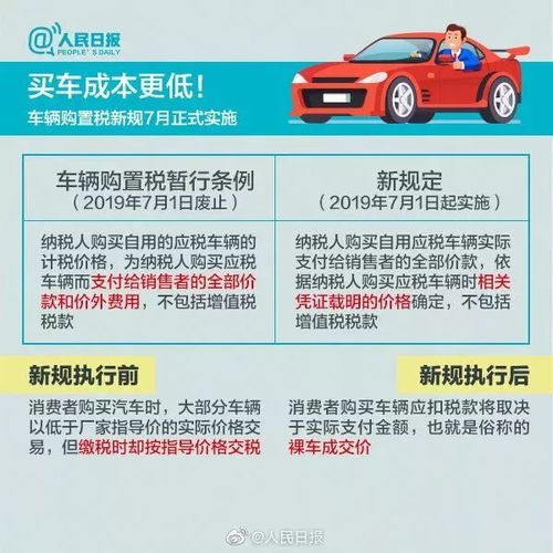 汽车购置税多少钱