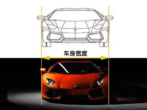 汽车纵向宽度是多少