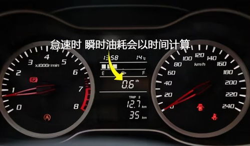汽车正常油耗是多少