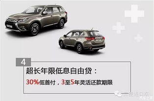 9万汽车贷款首付多少