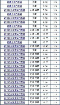 北京公共汽车票价多少