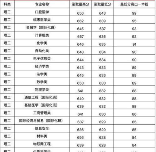 汽车装配防静电要求多少 汽车装配防静电要求多少