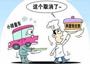 直播中奖小汽车交多少税