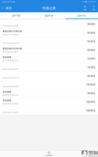 汽车油费投诉电话是多少