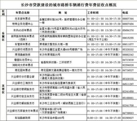 汽车年票多少钱一年