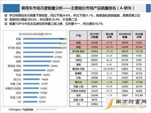 南方汽车年销量多少 南方汽车年销量多少
