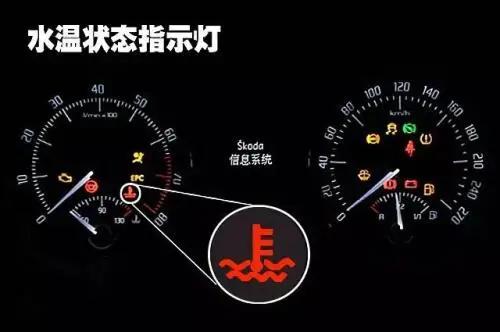 汽车水温表多少正常吗 汽车水温表多少正常吗