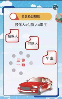 汽车投保时间要求是多少