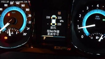 汽车胎压正常值是多少