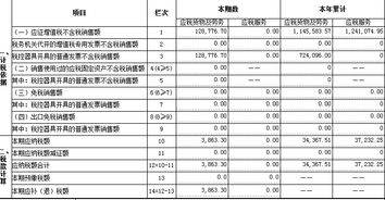 汽车40万交多少税费