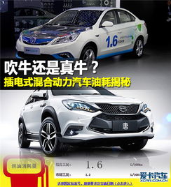 混合动力汽车油耗多少