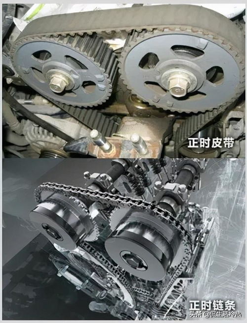 汽车换正时链条多少钱