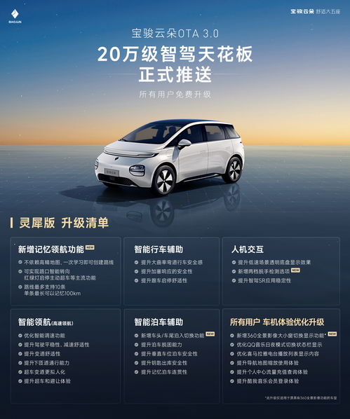 智能云汽车保养多少费用